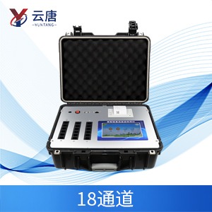 快速檢測果蔬農(nóng)殘的儀器推薦